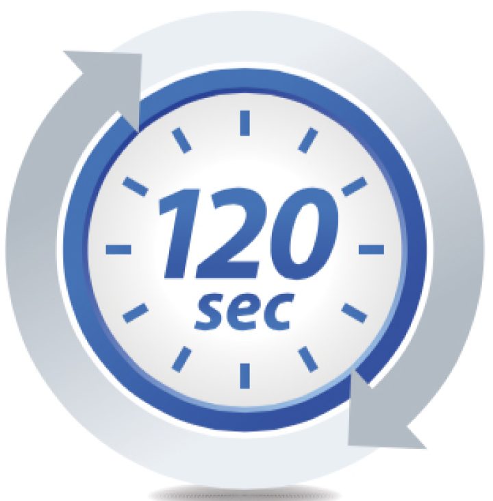 Longer Spots, Better Results: Keys for a Killer 2-minute Spot