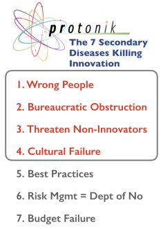 <strong>7 Secondary Diseases that Kill Innovation</strong>: Problems of People, Politics, and Culture