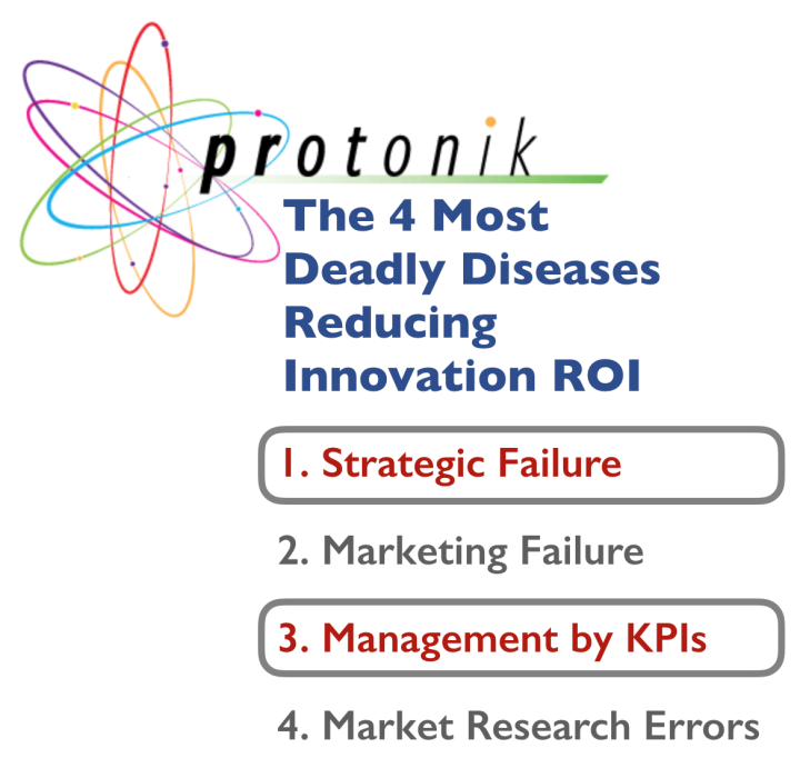 <strong>Strategic Failure and Management by KPI:</strong>  Management Errors Which Kill Innovation (Four Deadly Diseases, Part 2)